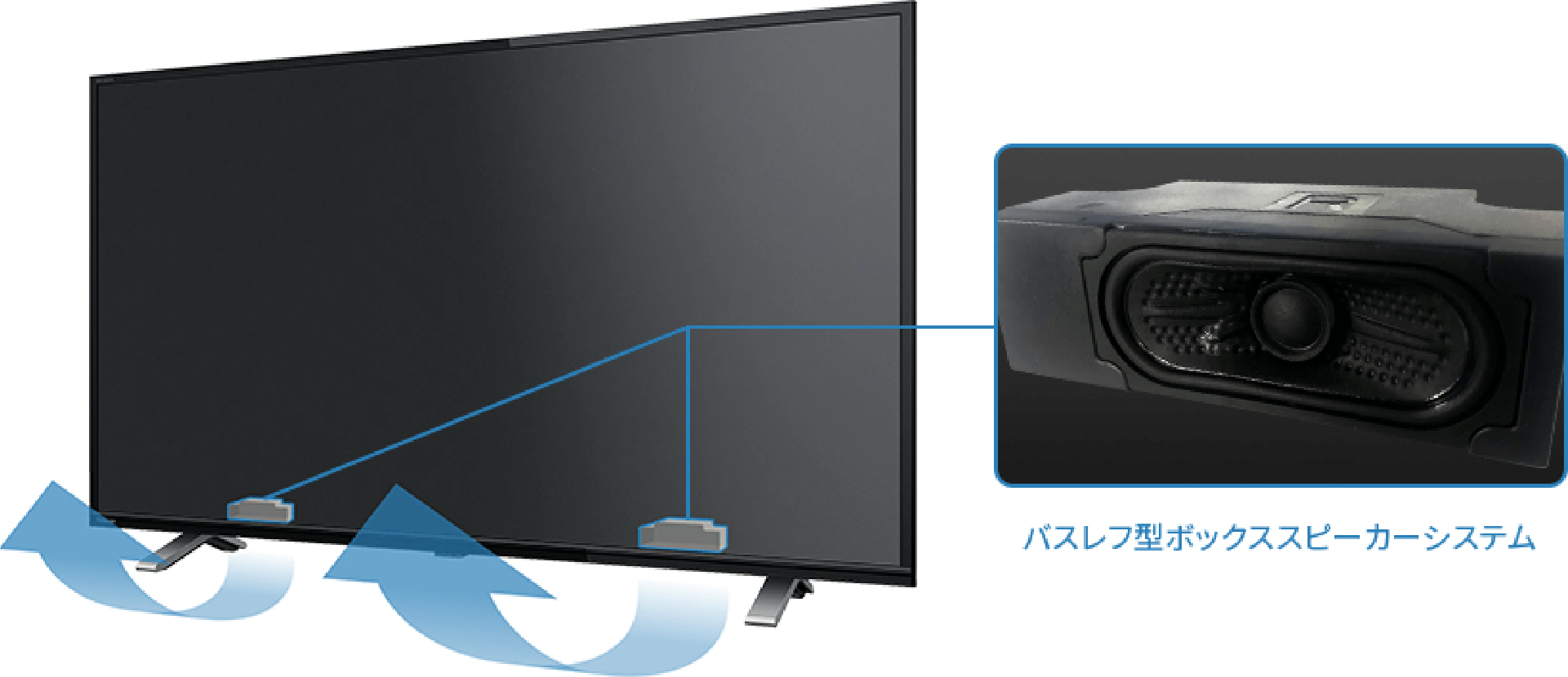 TOSHIBA REGZA(32型)フロントスピーカー 東芝、前面にスピーカーを配置した液晶テレビ「REGZA S20」 - 価格.com