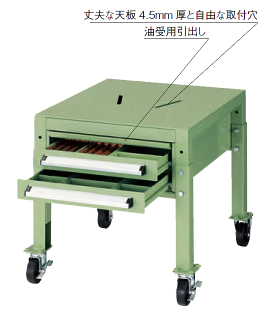 ボール盤台(キャスター付)/M39B-2CS/測定/包装/物流/専門 - 株式会社