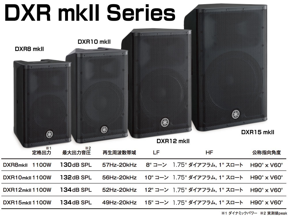 YAMAHA ヤマハ DXR10mkII (1本) ◇ パワードスピーカー ( アンプ搭載