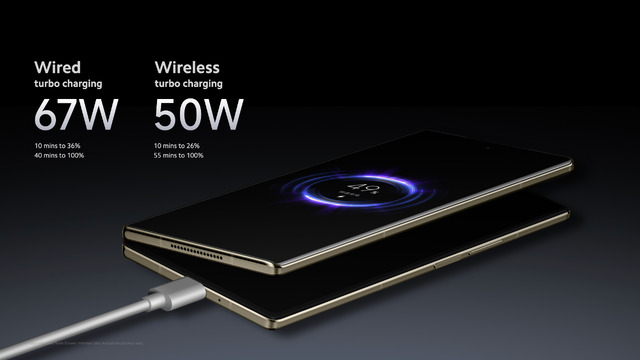 Xiaomi、新型折り畳みスマホMIX Fold 3発表。閉じても10.96mmの薄型