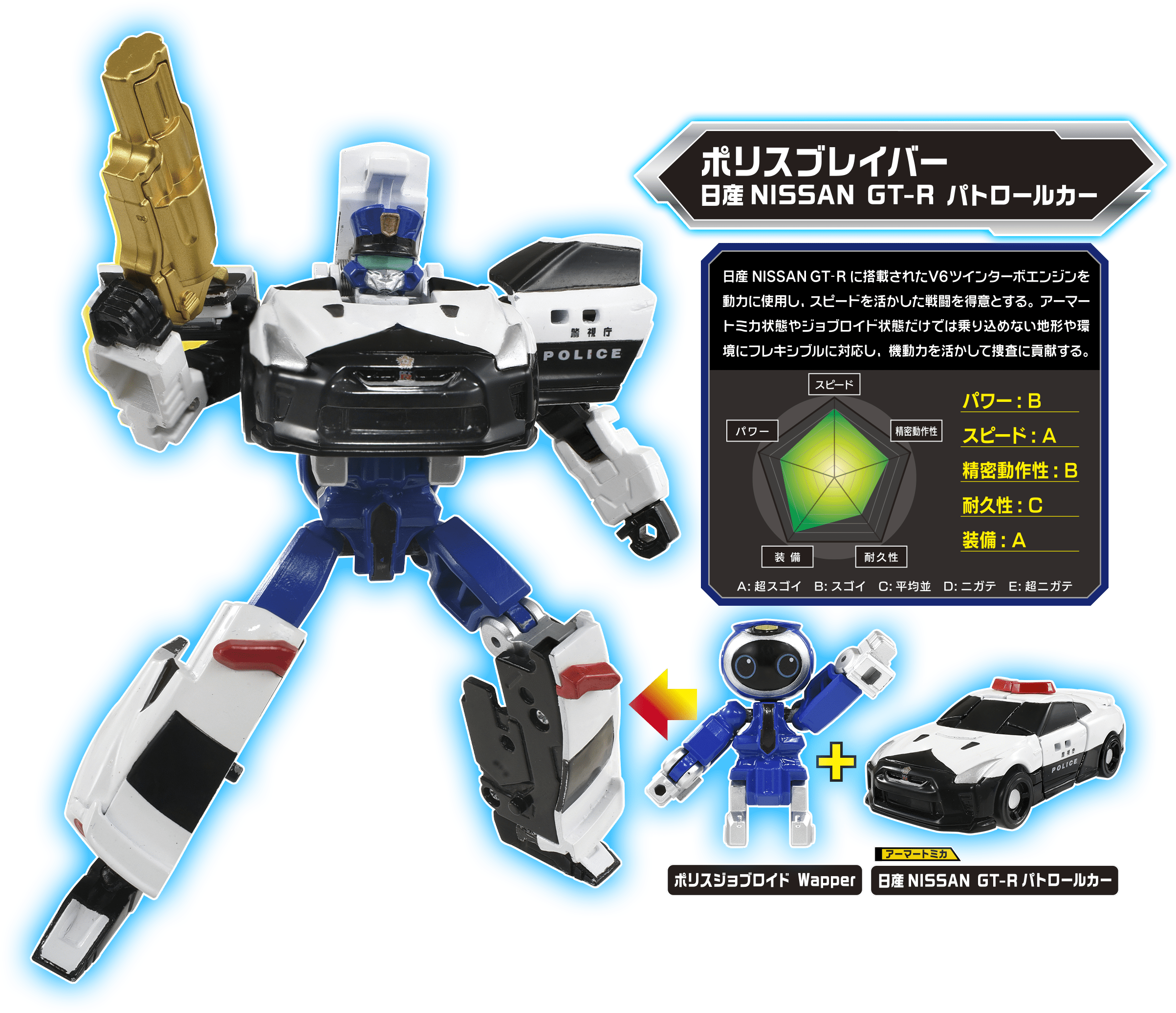 JBDX ジョブレイバー 警察 消防 救急 DXセット｜トミカヒーローズ