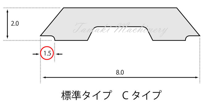 エンシン替刃 B型 C型 標準タイプ 兼房業界最安値挑戦中／木工機械刃物