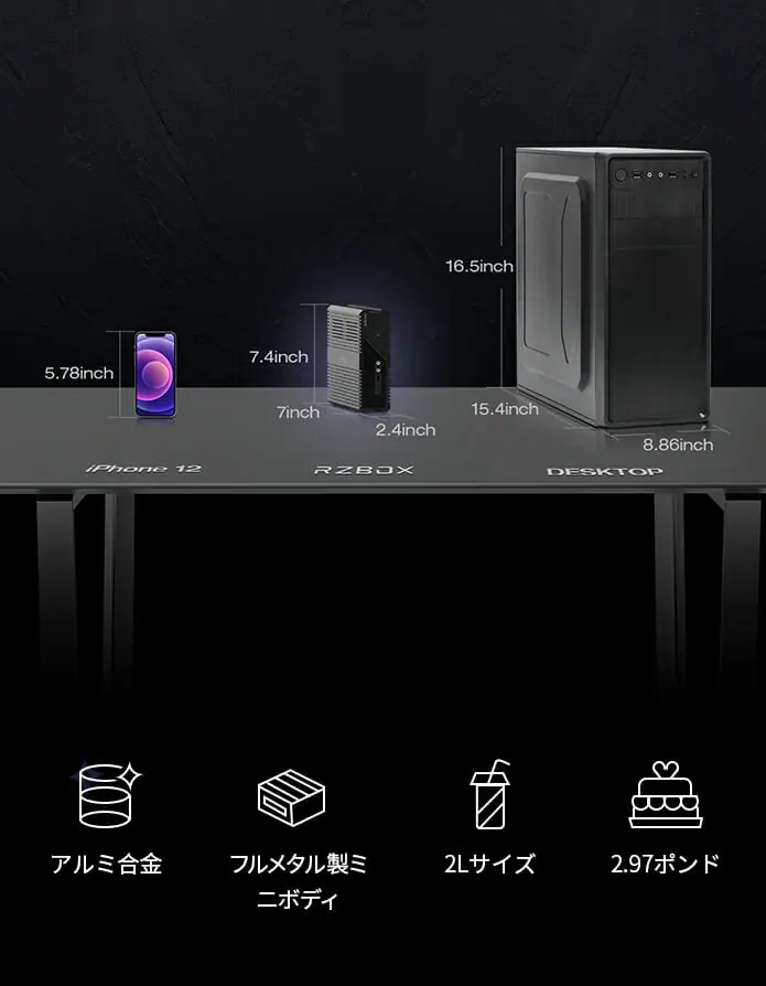 CHUWI RZBOX』レビュー | Ryzen 9 4900H搭載のパワフルな小型