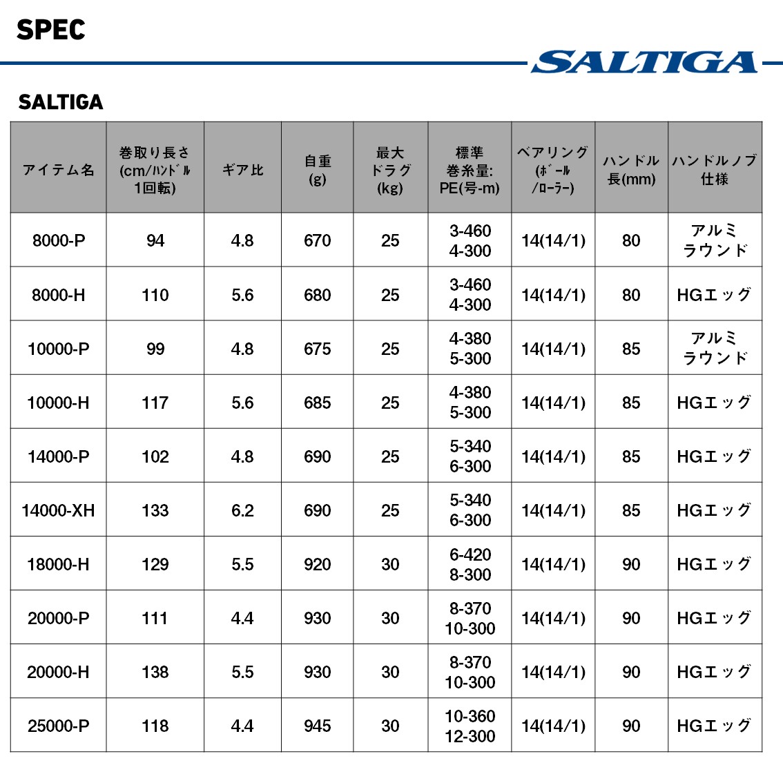 釣具のつり吉オンラインショップ,釣具のつり吉 Tsurikichi Fishing Web