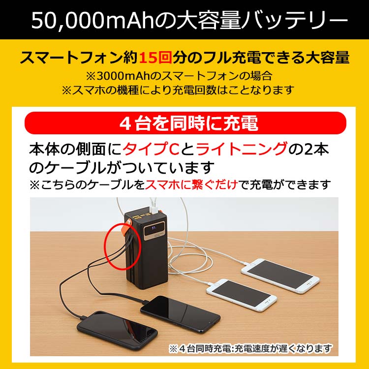 大容量コンパクトバッテリー＆ソーラーパネルセット DX-HPB｜テレ東マート