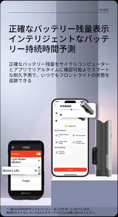 フロントライト VS800 | TRISPORTS