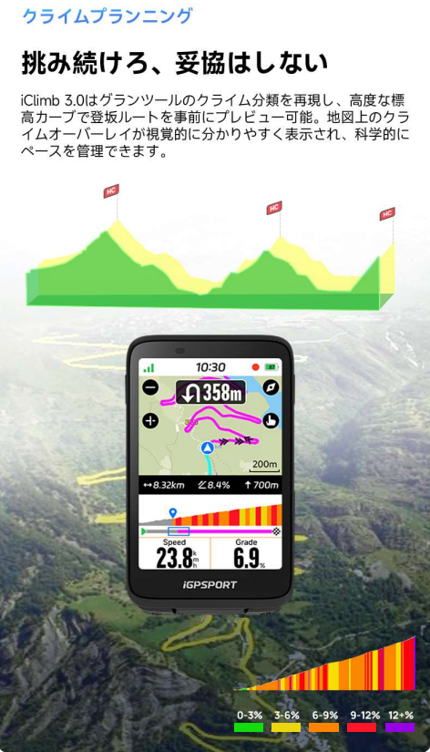 サイクルコンピューター Binavi | TRISPORTS