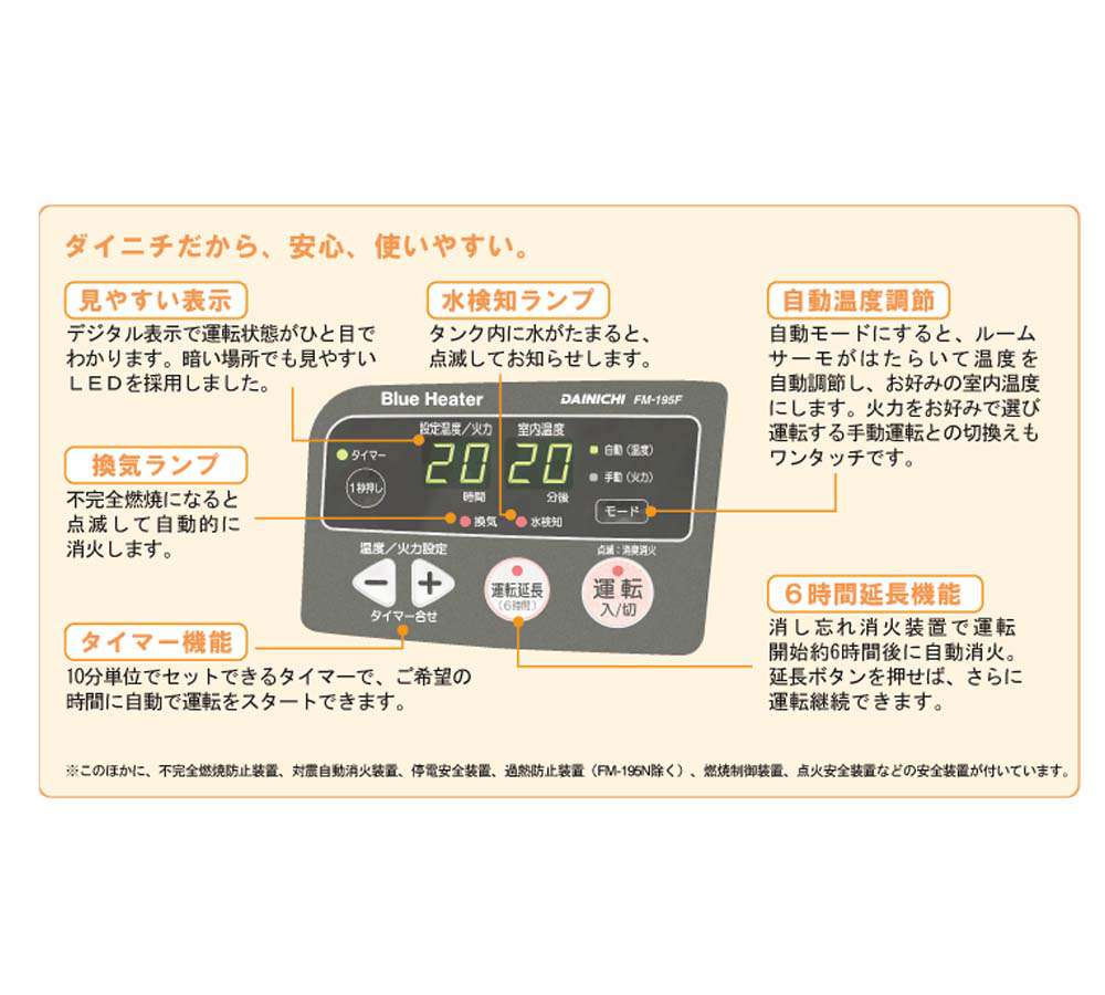 ダイニチ工業 業務用石油ストーブ FM-195F ウエダ金物【公式サイト】