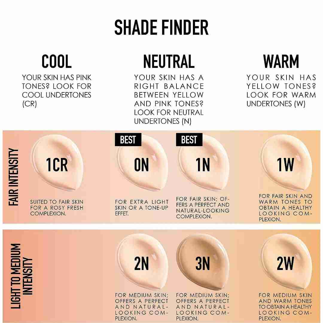 Prestige Le Micro-Fluide Teint De Rose Foundation - 1N