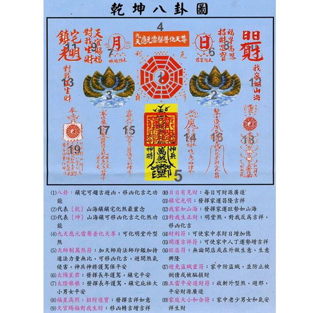 乾坤太極八卦圖山海鎮(5號) 鋁框..30x26cm - ViVa美好購物網