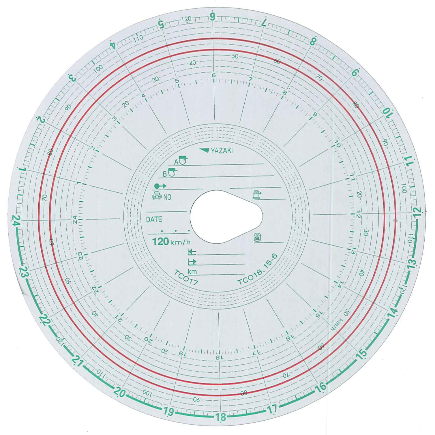 矢崎チャート紙 トーヨータスクメーター用紙 YOKOSYA【公式サイト】