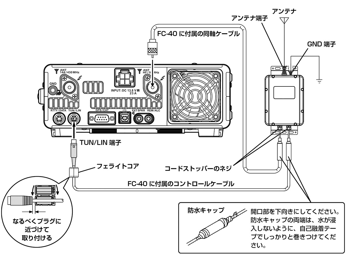 商品情報 - FC-40｜八重洲無線株式会社