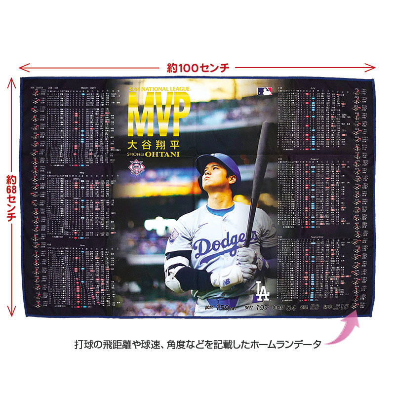 切手・趣味の通信販売｜スタマガネット 2024 NL MVP受賞記念 大谷