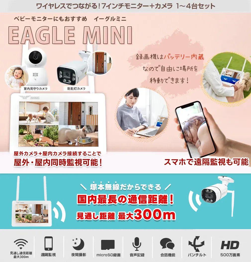 WTW塚本無線公式】WIFI ペットカメラ 玄関灯 防犯灯カメラと7インチ