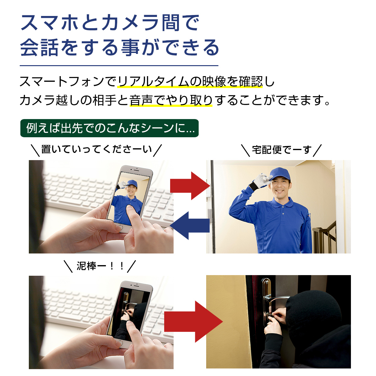 体温測定カメラ 昇太郎 WIFI【WTW 塚本無線】