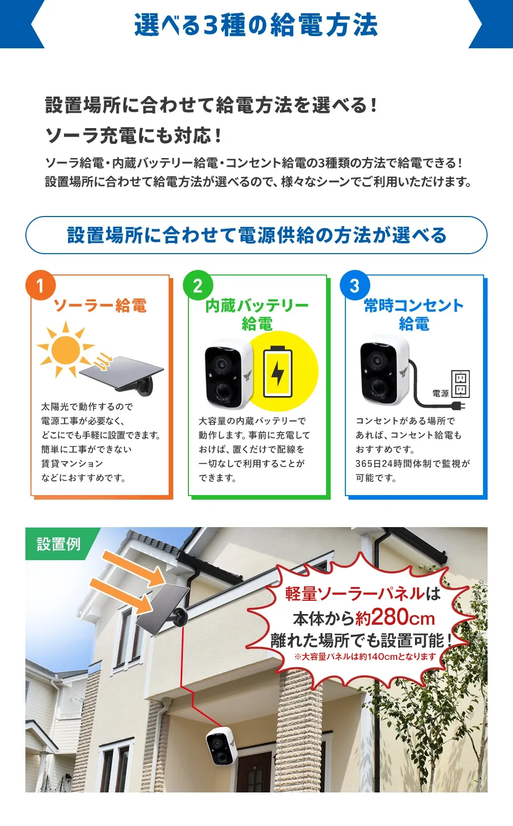 防犯カメラ 工事不要 監視カメラ 屋内 屋外 スマホ WIFIソーラー AI