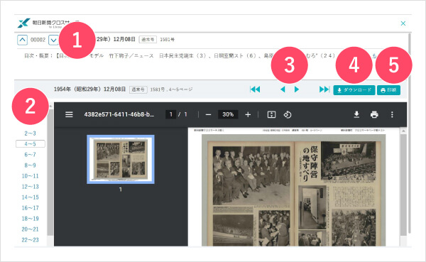 朝日新聞記事検索サービス | 使い方 | アサヒグラフ 1923～1956 - 誌面