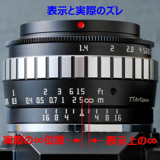 TTArtisan 23mm F1.4は必ず目視確認を。: よもやまカメラ