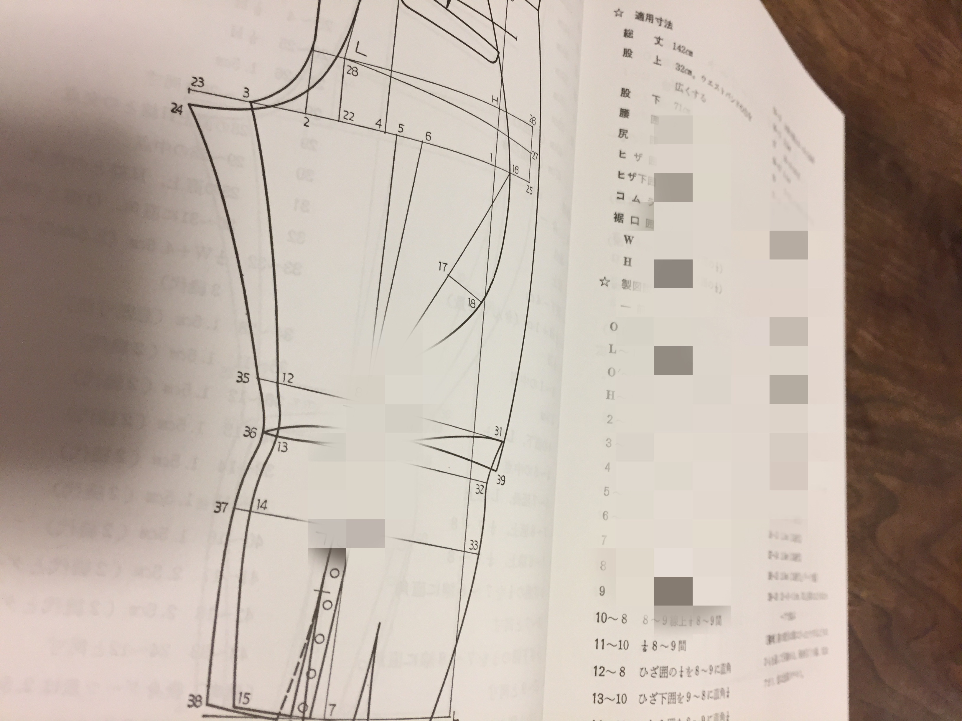 紳士服裁断裁縫の要点☆貝島正高著☆私の先生が買って来て下さいました