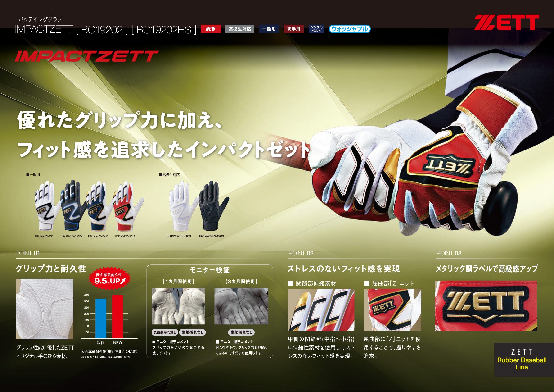 インパクトゼット 一般用 両手用 | 【ZETT】ゼットベースボール