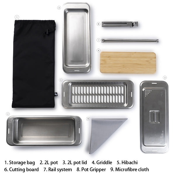 ウルフアンドグリズリー クックセット – aandfonlinestore