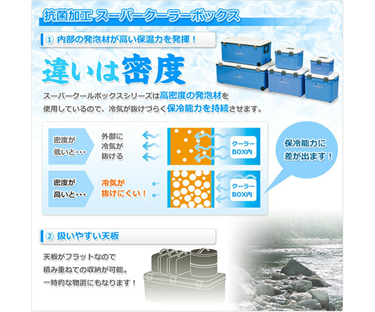 取扱を終了した商品です］63-5588-39 抗菌加工 スーパークールボックス