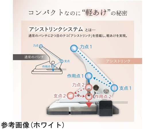 67-4577-78 アリシス 2穴パンチ ホワイト LPN-35-W 【AXEL】 アズワン