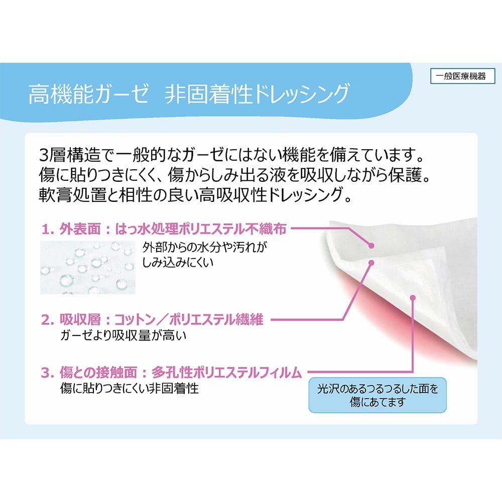 7-8891-07 メロリンガーゼ（未滅菌） 100×200mm 75枚入 66974943