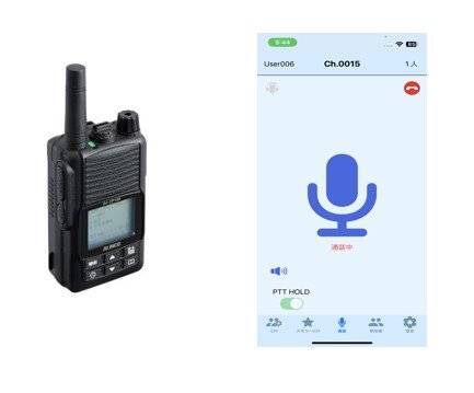 ハンディトランシーバー用一体型スイッチボックス BS-S15(K) ハンディ