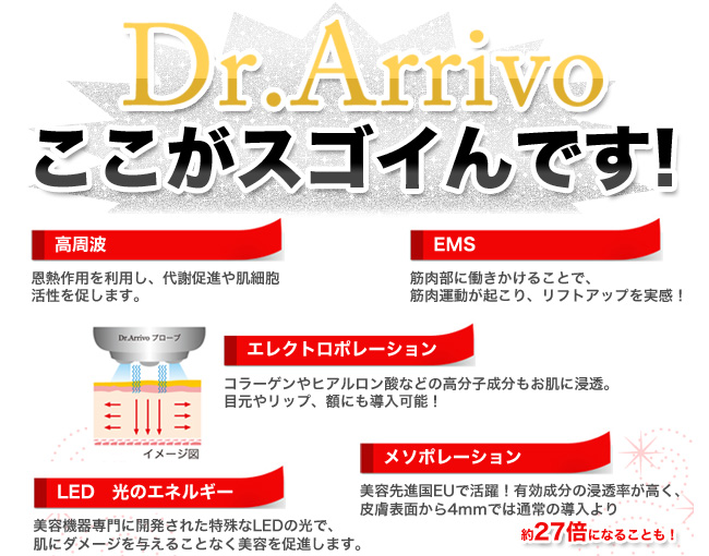 ドクターアリーヴォ｜サロン店販品｜業務用美容機器専門 アリオスショップ