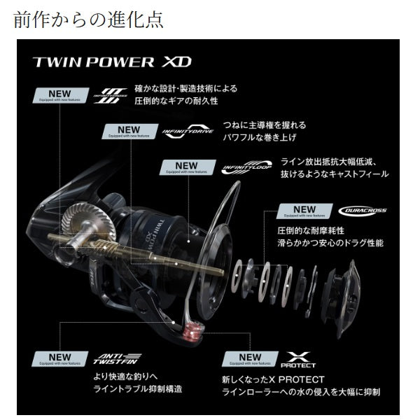 Shimano 25 Twin Power XD 4000HG