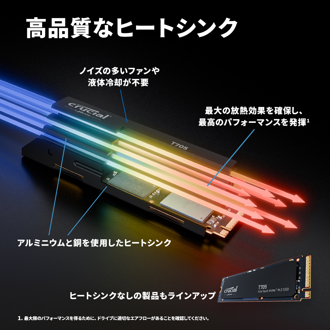 Crucial T705 1TB PCIe Gen5 NVMe M.2 SSD with heatsink