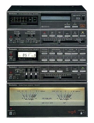 1983年にヴィンテージモデル SA-007 として誕生したザ・コンサイス