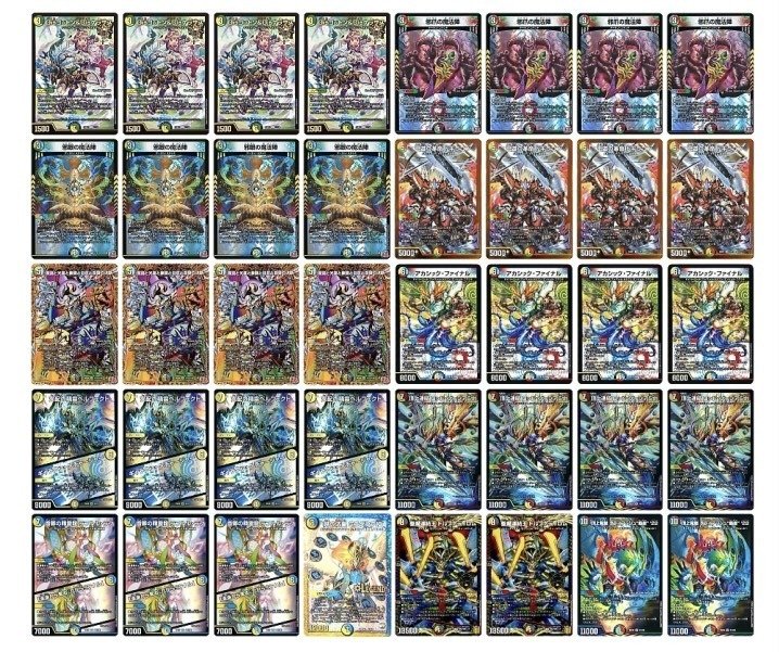 超絶強化】I'm a perfect Ballmm【5Cゾージア】｜市川座名九郎