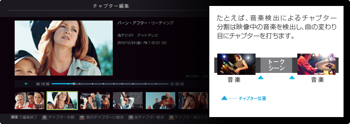 J20X/録画/録画・再生｜テレビ｜REGZA：東芝