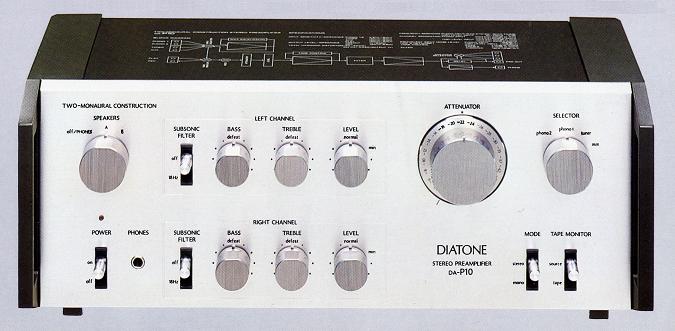 Specifications of DIATONE DA-P10 diatone
