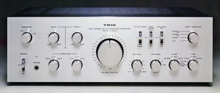 Trio of TRIO KA 8300 specifications
