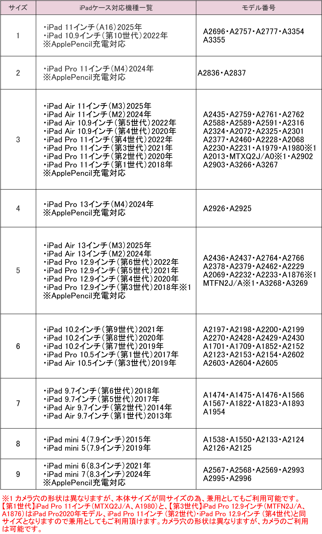 こあずき。× 三重県明和町】iPadケース（擬革紙 × 花菖蒲）