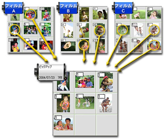 デジカメde!!同時プリント9