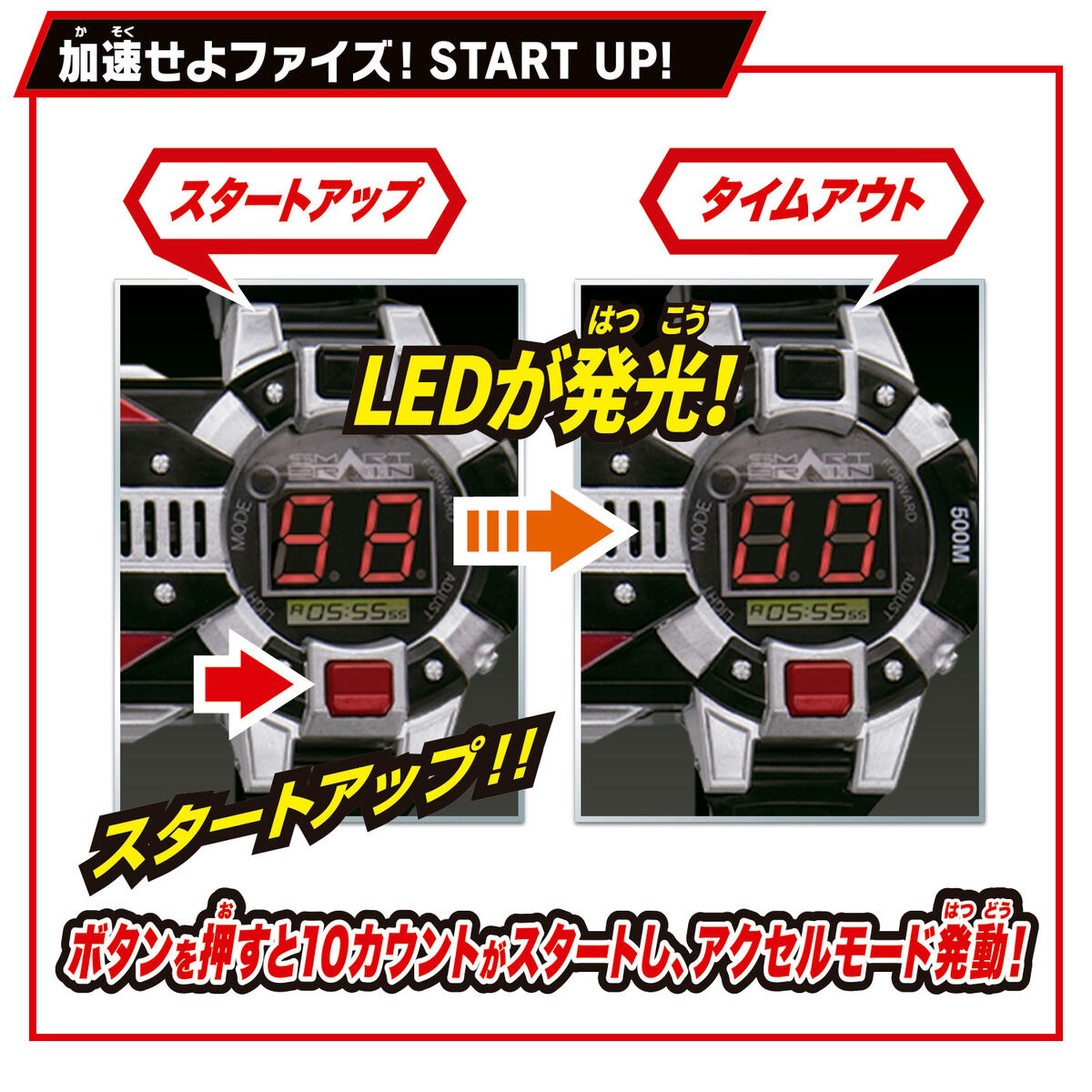 SUPER BEST DXファイズアクセル｜仮面ライダーおもちゃウェブ