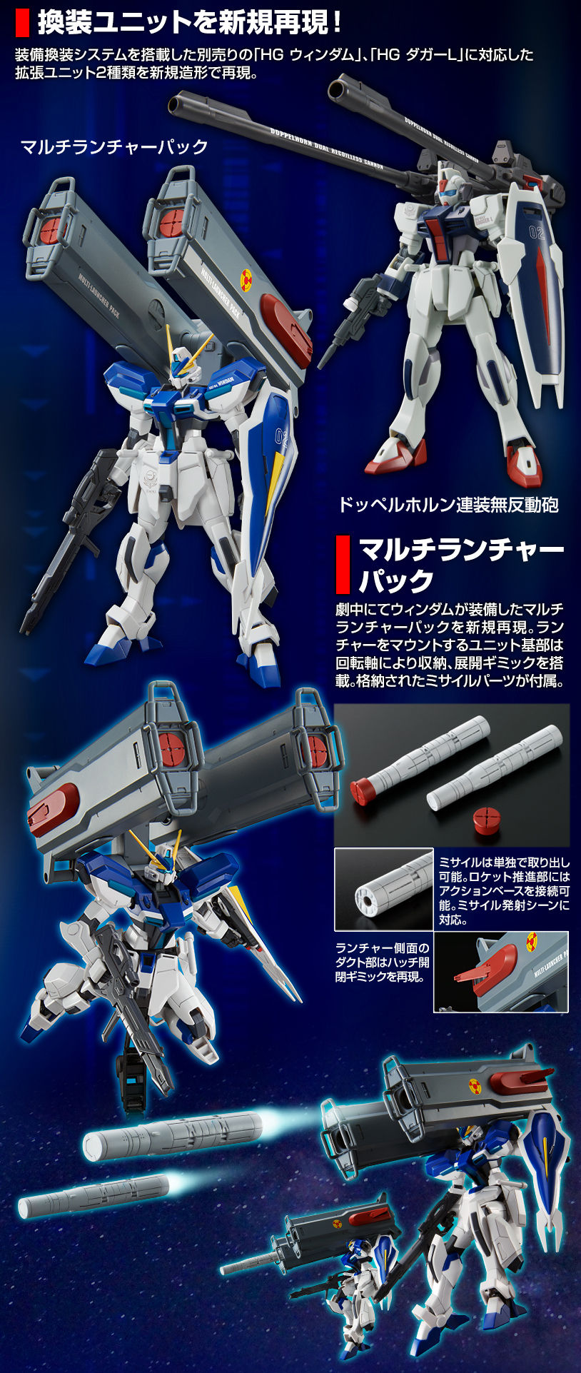 HG 1/144 ウィンダム＆ダガーL用 拡張セット｜プレミアムバンダイ