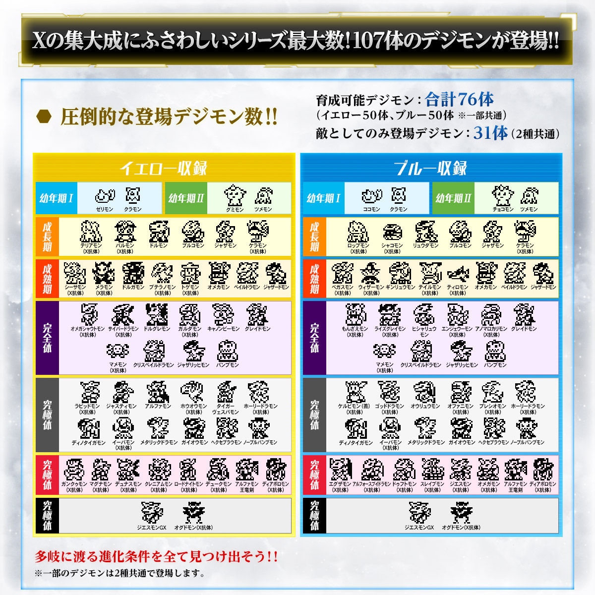 抽選販売】デジタルモンスターX Ver.3 | フィギュア | アニメグッズ