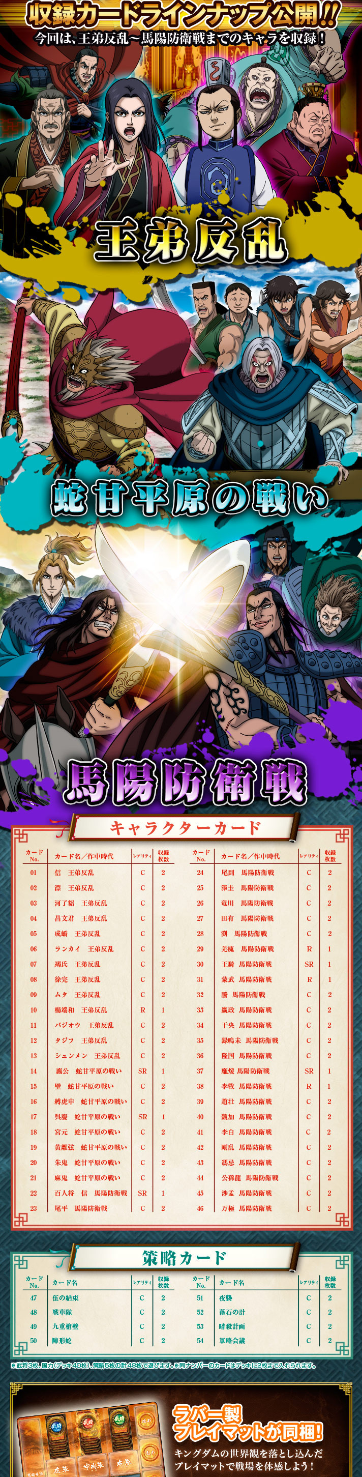 キングダムカードゲーム群雄合戦BOX | おもちゃ・キャラクター玩具