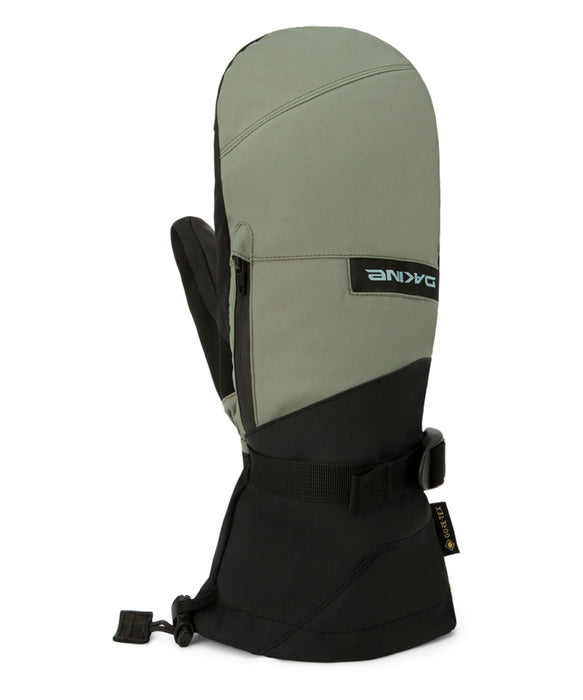 SALE】DAKINE LEATHER TITAN GORE-TEX MITTS スノーグローブ 【25