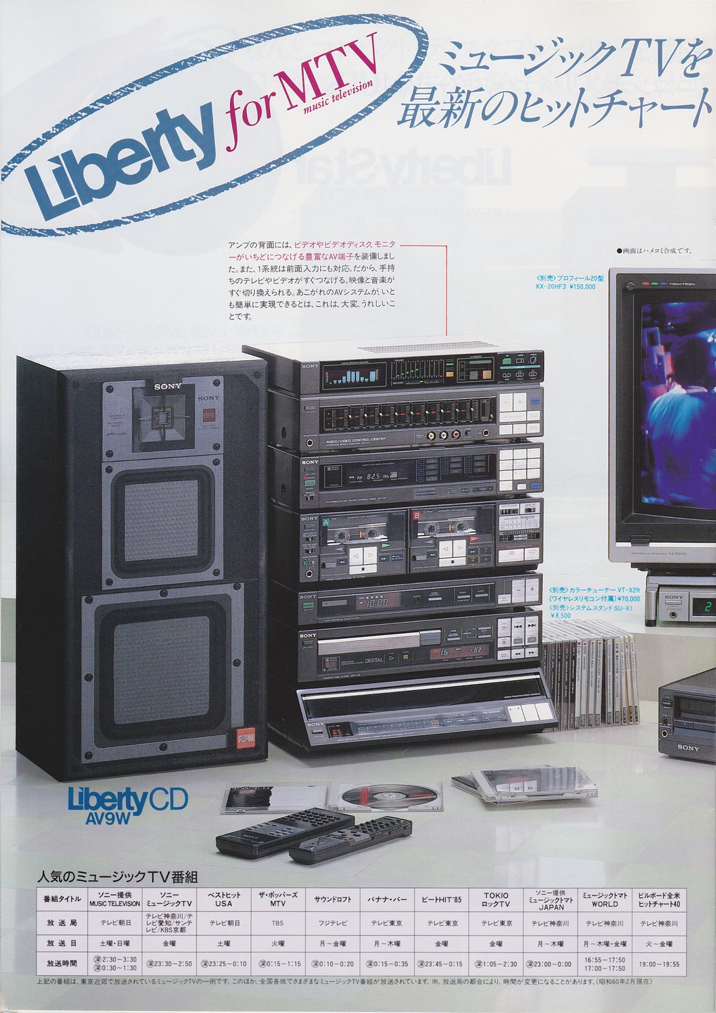 Liberty / SESSION 1985年2月 | ソニー坊やと呼ばれた男