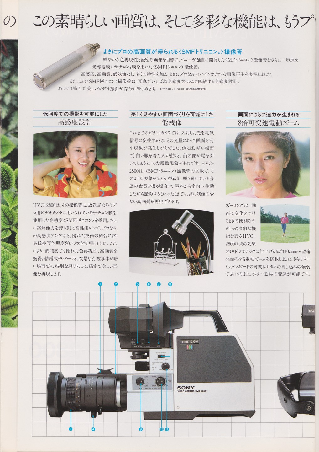 トリニコン 1982年11月 | ソニー坊やと呼ばれた男