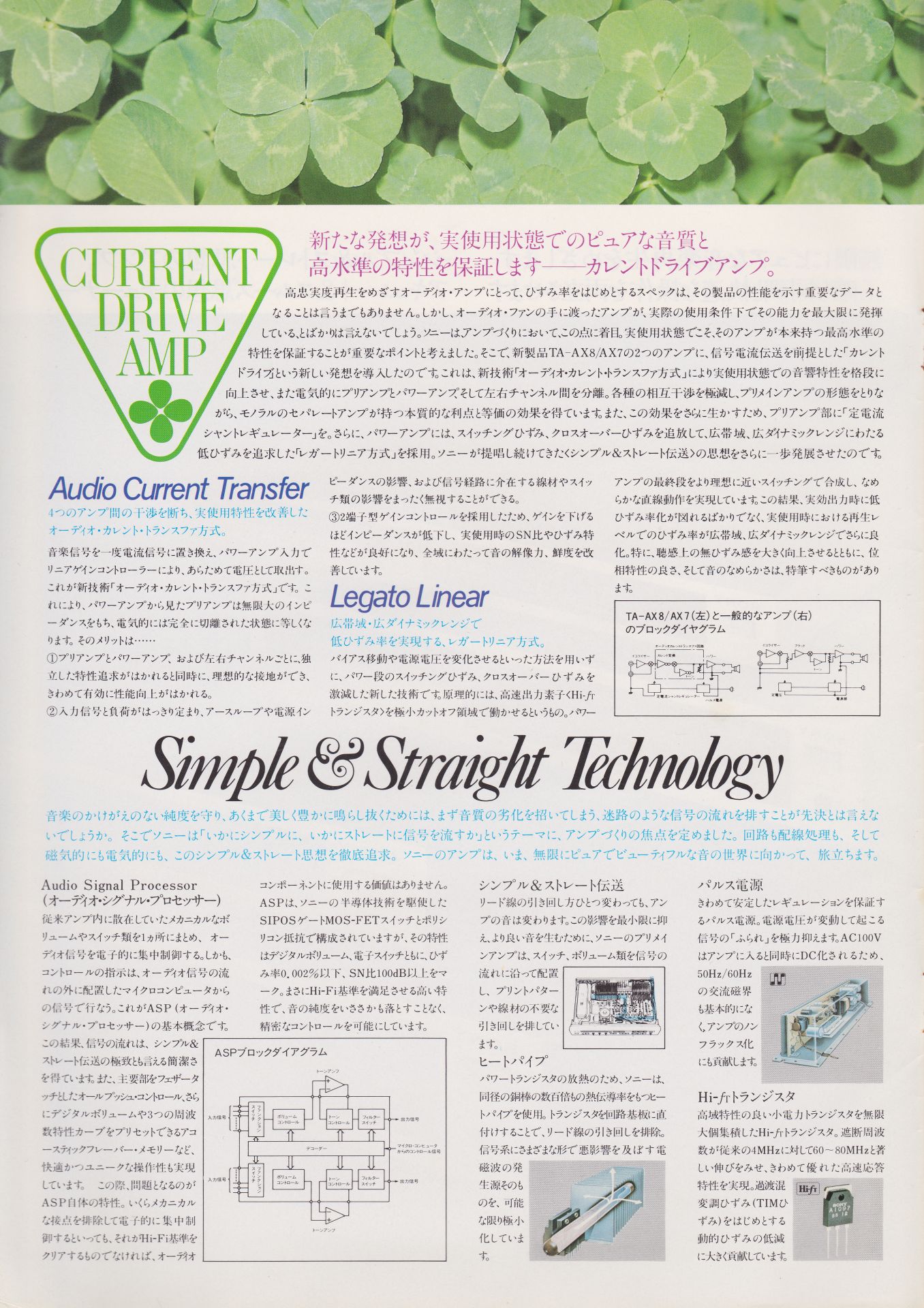 アンプ / チューナー 1981年5月 | ソニー坊やと呼ばれた男