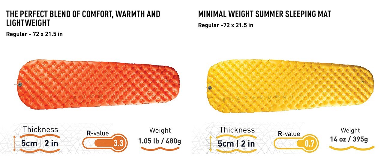 Sea to Summit UltraLight Insulated - シートゥーサミット・ウルトラ