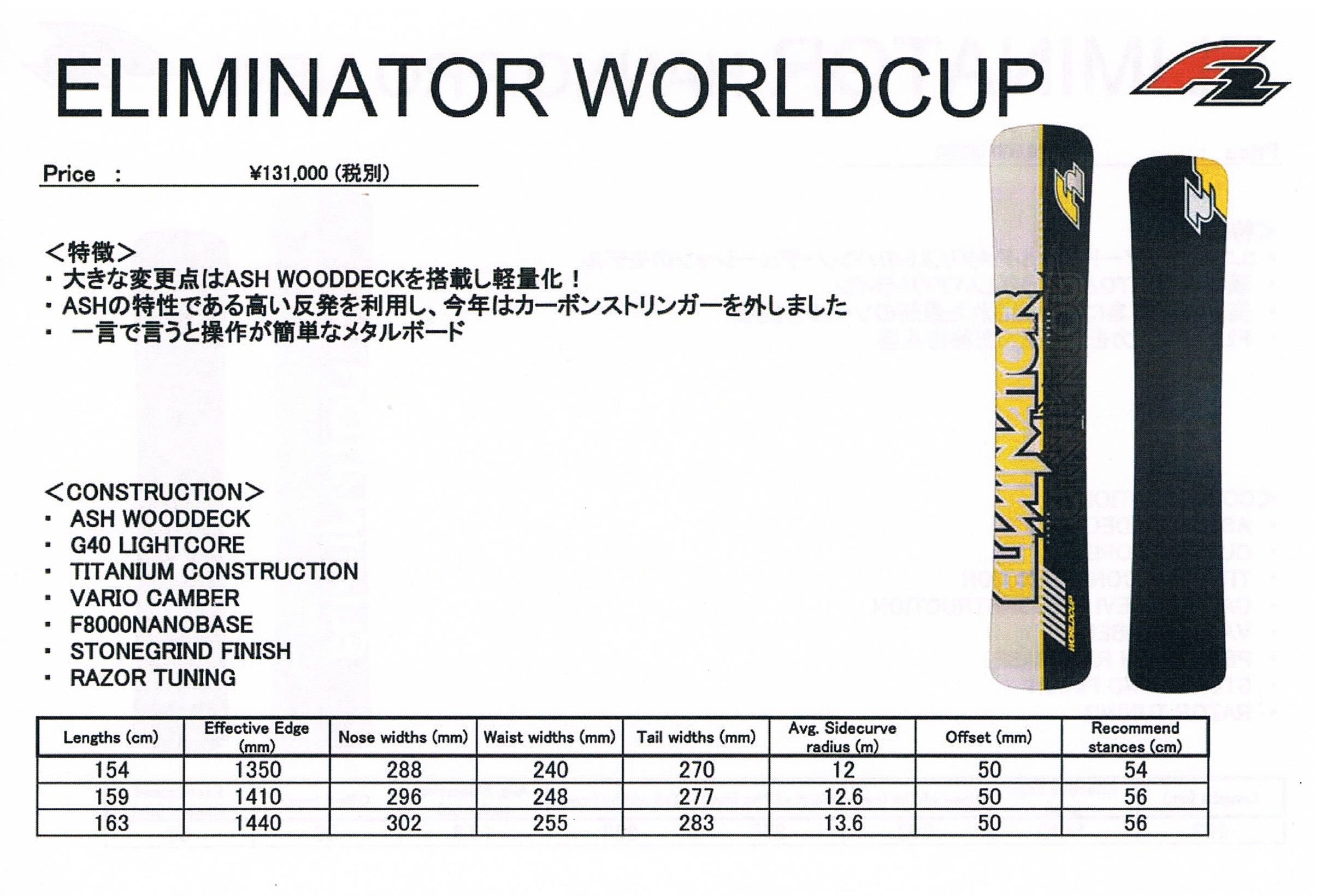 15-16F2（エフツー）ELIMINATOR WC（ｴﾘﾐﾈｰﾀｰﾜｰﾙﾄﾞｶｯﾌﾟ） | 海底