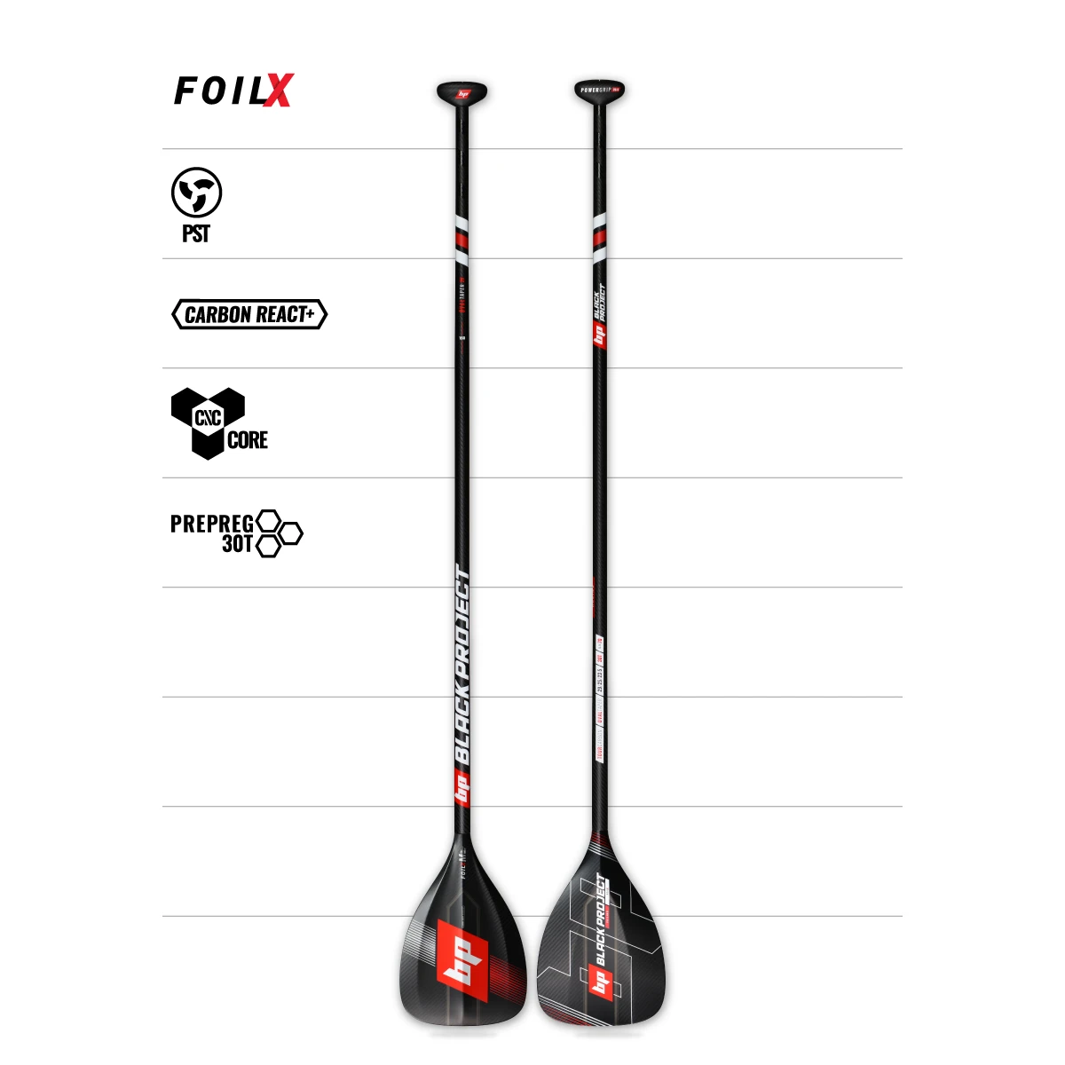 FoilX | SUP Foil Paddle | BLACK PROJECT SUP